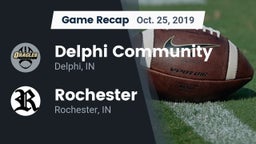 Recap: Delphi Community  vs. Rochester  2019