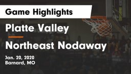 Platte Valley  vs Northeast Nodaway Game Highlights - Jan. 20, 2020