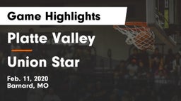 Platte Valley  vs Union Star Game Highlights - Feb. 11, 2020