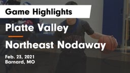 Platte Valley  vs Northeast Nodaway Game Highlights - Feb. 23, 2021