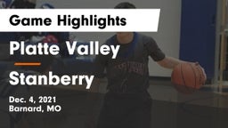 Platte Valley  vs Stanberry  Game Highlights - Dec. 4, 2021