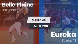 Matchup: Belle Plaine High vs. Eureka  2018