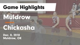 Muldrow  vs Chickasha  Game Highlights - Dec. 8, 2018