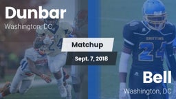 Matchup: Dunbar  vs. Bell  2018