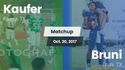 Matchup: Kaufer  vs. Bruni  2017
