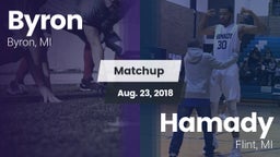 Matchup: Byron  vs. Hamady  2018