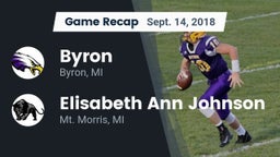 Recap: Byron  vs. Elisabeth Ann Johnson  2018