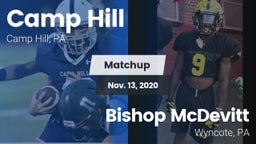 Matchup: Camp Hill High vs. Bishop McDevitt  2020