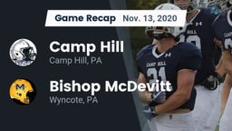 Recap: Camp Hill  vs. Bishop McDevitt  2020