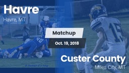 Matchup: Havre  vs. Custer County  2018