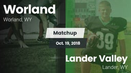 Matchup: Worland  vs. Lander Valley  2018