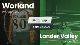 Matchup: Worland  vs. Lander Valley  2020