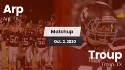 Matchup: Arp  vs. Troup  2020