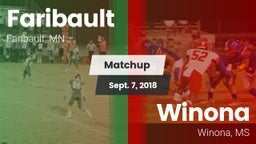 Matchup: Faribault High vs. Winona  2018