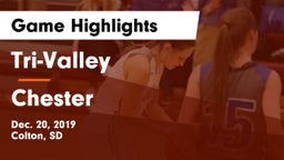 Tri-Valley  vs Chester  Game Highlights - Dec. 20, 2019