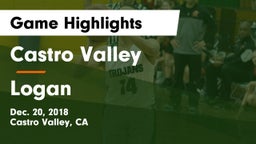 Castro Valley  vs Logan  Game Highlights - Dec. 20, 2018