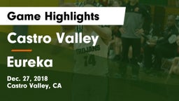 Castro Valley  vs Eureka  Game Highlights - Dec. 27, 2018