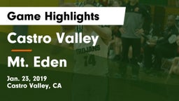 Castro Valley  vs Mt. Eden  Game Highlights - Jan. 23, 2019