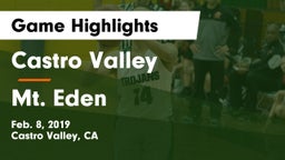 Castro Valley  vs Mt. Eden  Game Highlights - Feb. 8, 2019