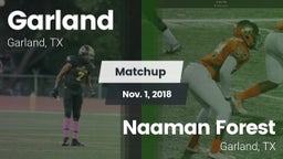 Matchup: Garland  vs. Naaman Forest  2018