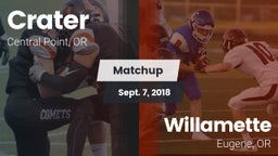 Matchup: Crater  vs. Willamette  2018