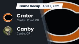 Recap: Crater  vs. Canby  2021