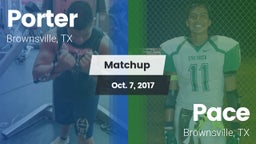 Matchup: Porter  vs. Pace  2017