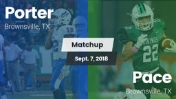 Matchup: Porter  vs. Pace  2018