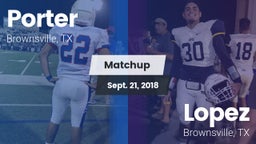 Matchup: Porter  vs. Lopez  2018
