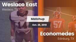 Matchup: Weslaco East vs. Economedes  2018