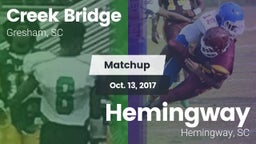 Matchup: Creek Bridge High Sc vs. Hemingway  2017