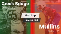 Matchup: Creek Bridge High Sc vs. Mullins  2018