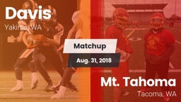 Matchup: Davis  vs. Mt. Tahoma  2018