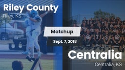 Matchup: Riley County High vs. Centralia  2018