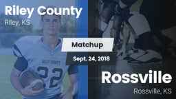 Matchup: Riley County High vs. Rossville  2018