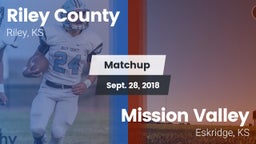 Matchup: Riley County High vs. Mission Valley  2018