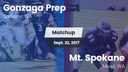 Matchup: Gonzaga Prep High vs. Mt. Spokane 2017