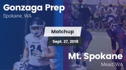 Matchup: Gonzaga Prep High vs. Mt. Spokane 2018