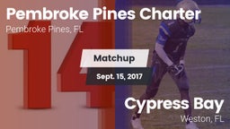 Matchup: Pembroke Pines vs. Cypress Bay  2017