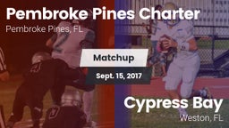 Matchup: Pembroke Pines vs. Cypress Bay  2017