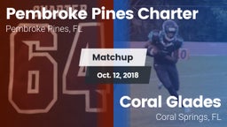 Matchup: Pembroke Pines vs. Coral Glades  2018