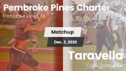 Matchup: Pembroke Pines vs. Taravella  2020
