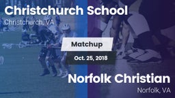 Matchup: Christchurch School vs. Norfolk Christian  2018