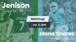 Matchup: Jenison   vs. Mona Shores  2018