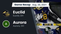 Recap: Euclid  vs. Aurora  2021