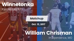 Matchup: Winnetonka High vs. William Chrisman  2017