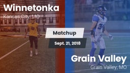 Matchup: Winnetonka High vs. Grain Valley  2018