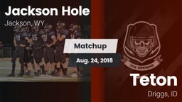Matchup: Jackson Hole High vs. Teton  2018