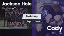 Matchup: Jackson Hole High vs. Cody  2018