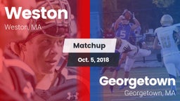 Matchup: Weston vs. Georgetown  2018